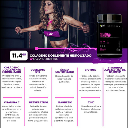 Colageno Renova+